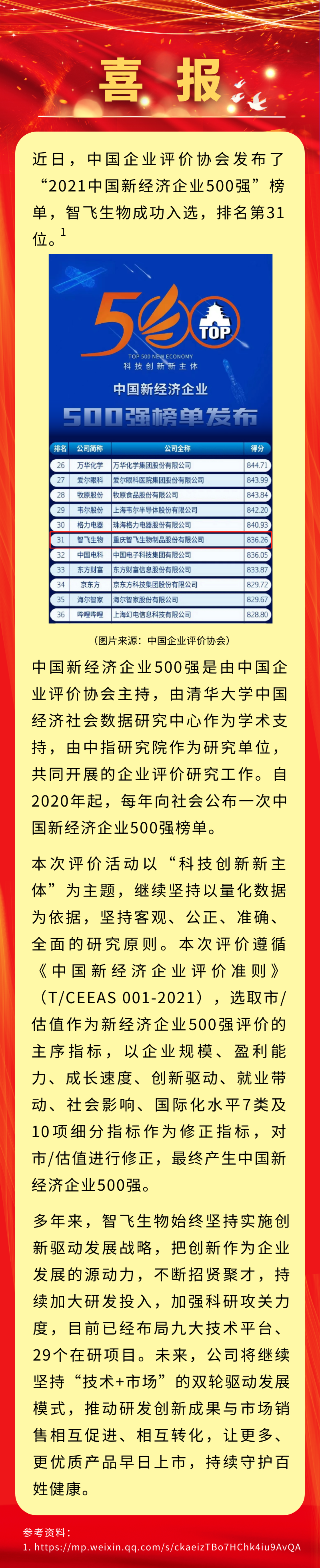 ϲag˹ѡ“2021й¾ҵ500ǿ”31λ.png