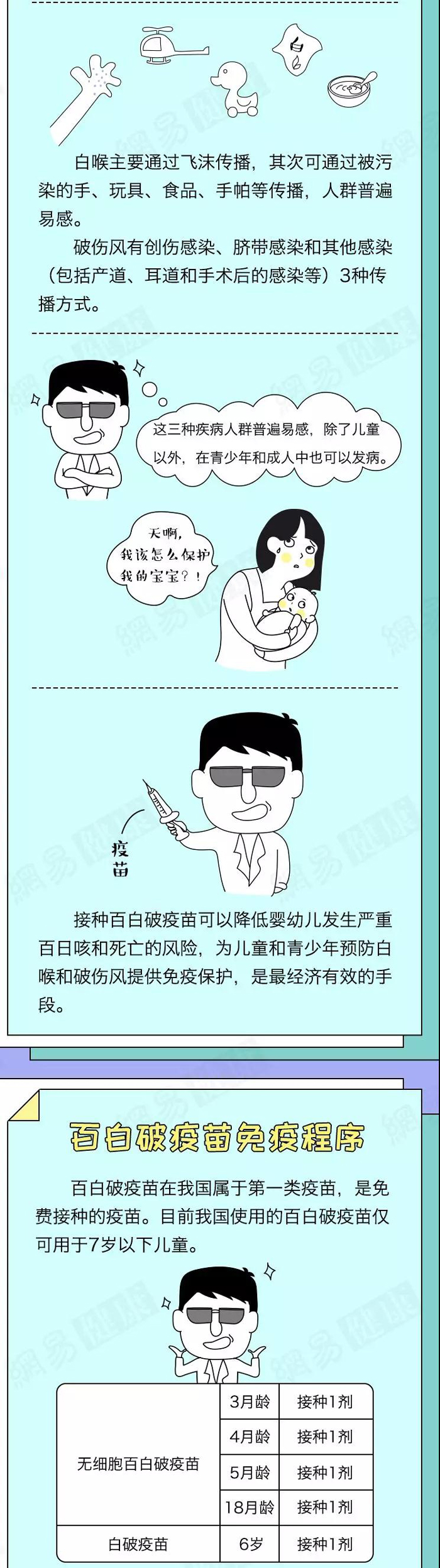 AG˹ʡйٷվ