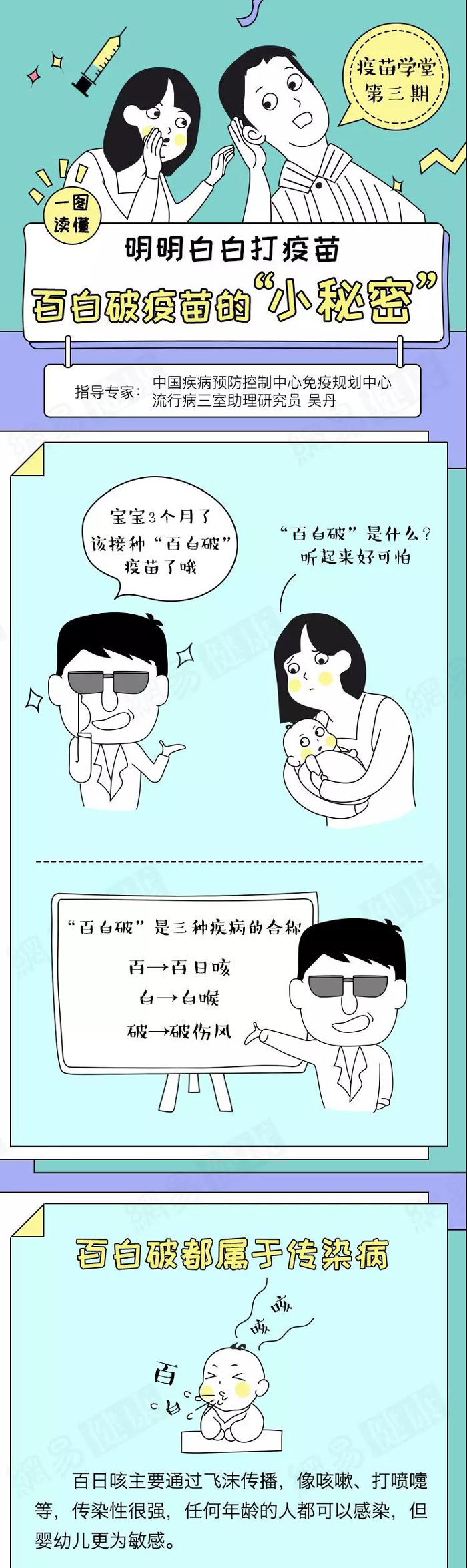 AG˹ʡйٷվ